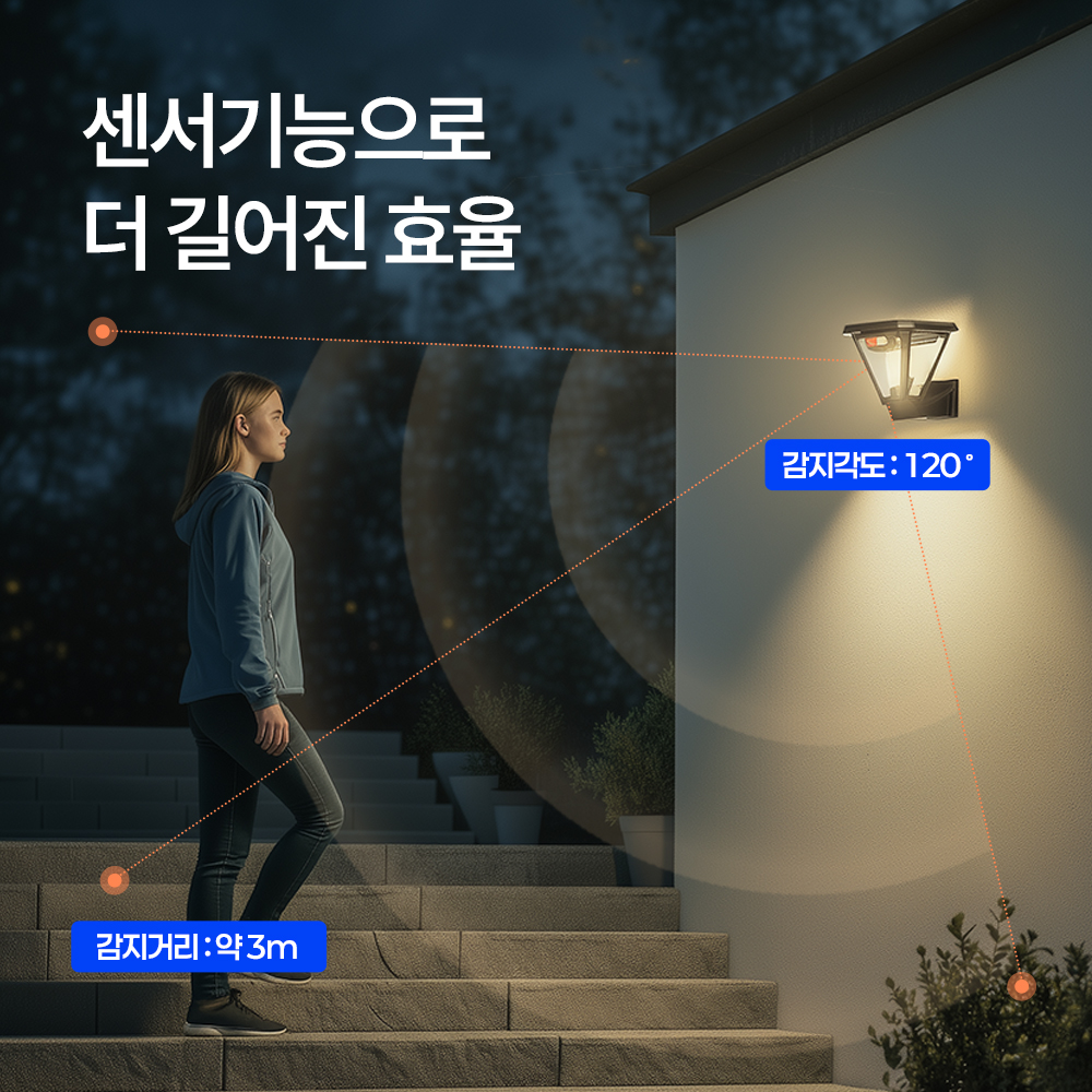 태양광 조명 태양열 센서등 벽등 LED 정원등 야외 계단 잔디등 마당 사각 문주등 센라이트 - 상세 이미지 3