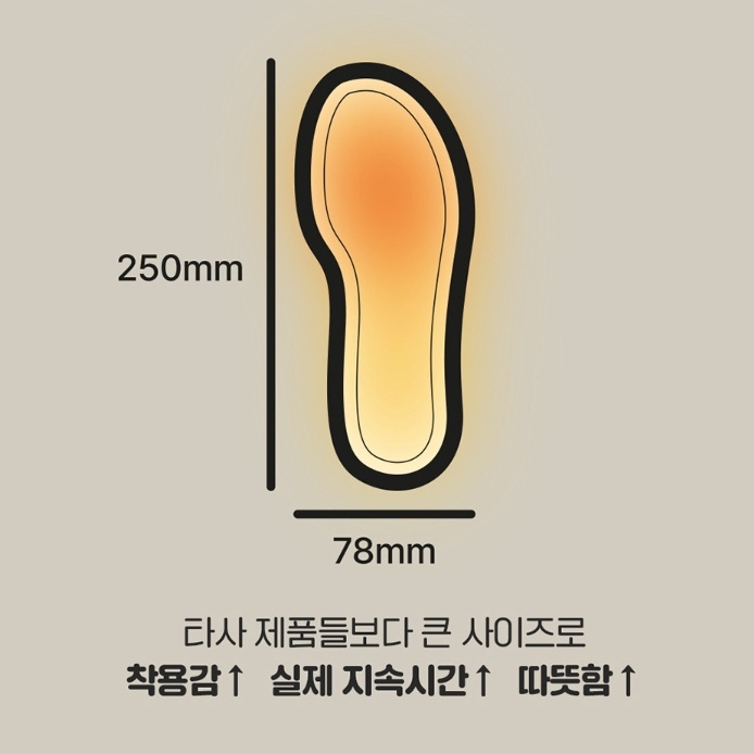 남성용 신발용 깔창핫팩 군인 발바닥핫팩 온열패치 2P 30개 - 상세 이미지 5