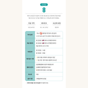 유럽이심 eSIM 5G 통합 54개국 경유 보다폰 오렌지 무제한 데이터 ... 솔직 후기 | 실사용자 리뷰 분석 - 상품 이미지 4
