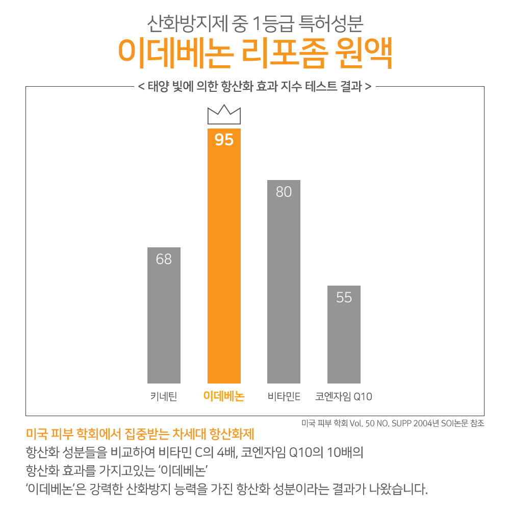 맑을담 이데베논 원액 앰플 10000ppm 10ml - 상세 이미지 3