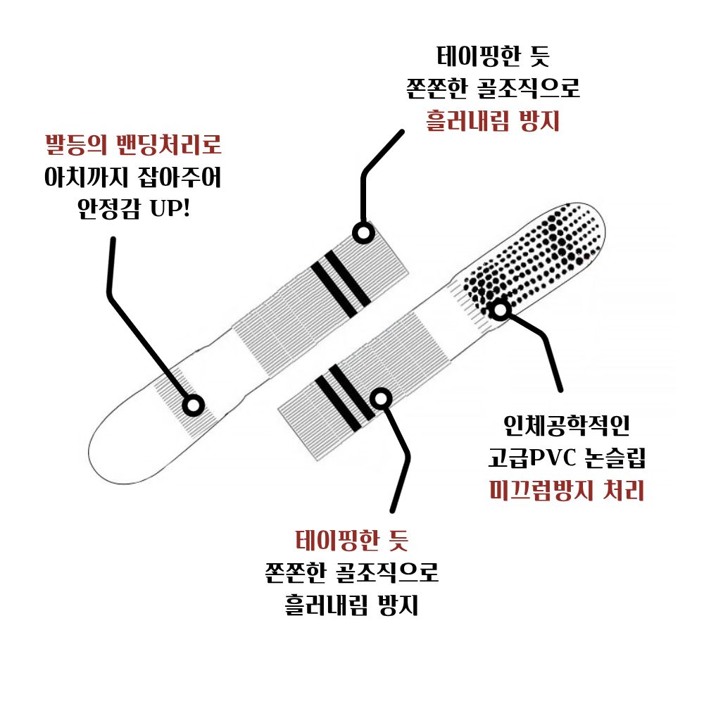 아나웨어 2+1 논슬립 두꺼운양말 미끄럼방지 러닝양말 필라테스 요가 토삭스 - 상세 이미지 5