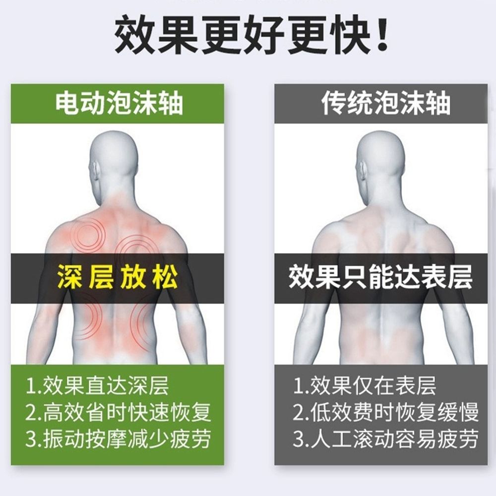 진동 전동폼롤러 요가 폼롤러 스트레칭 이완 물결 - 상세 이미지 5