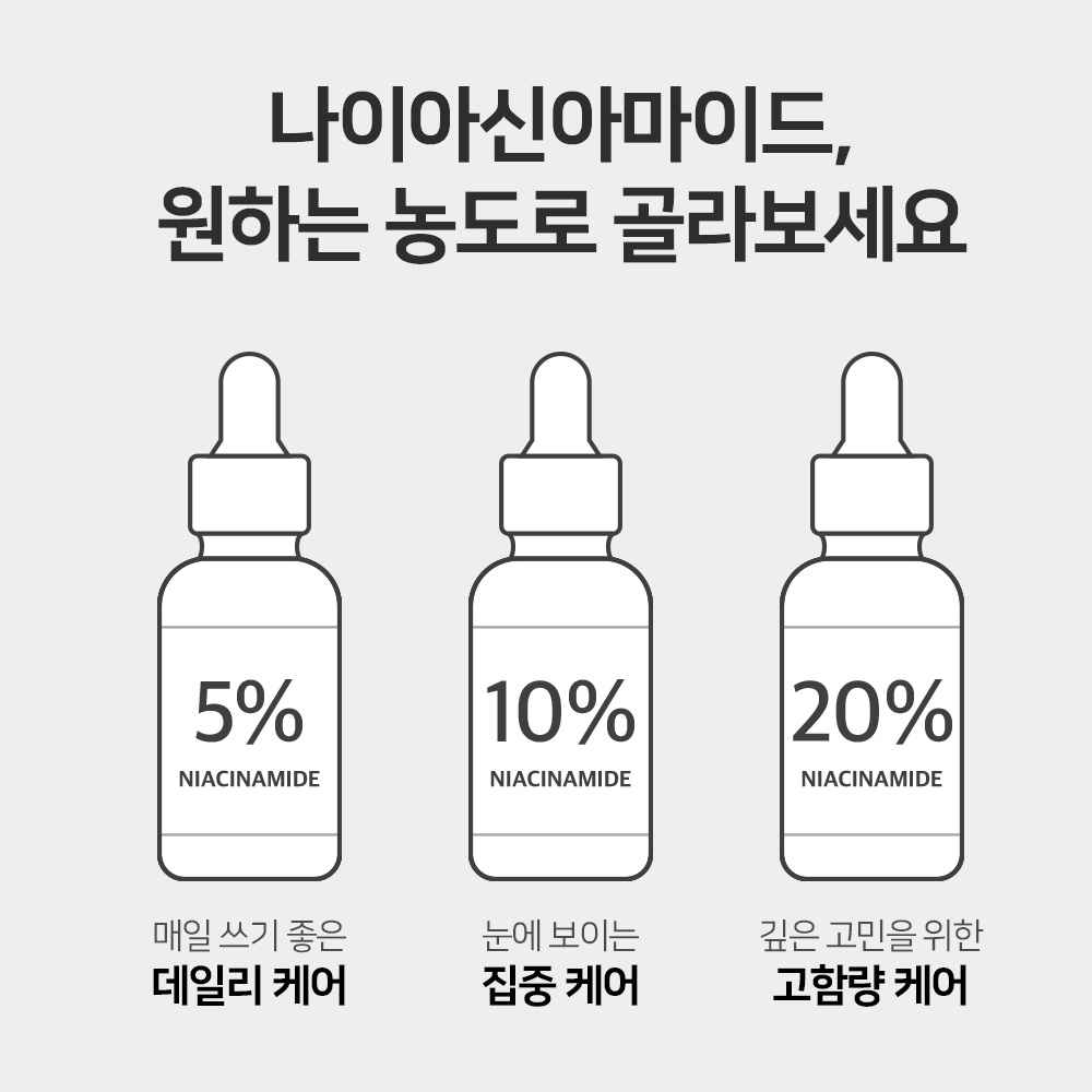 대용량 맑을담 나이아신아마이드 5% 500ml 이미지 3