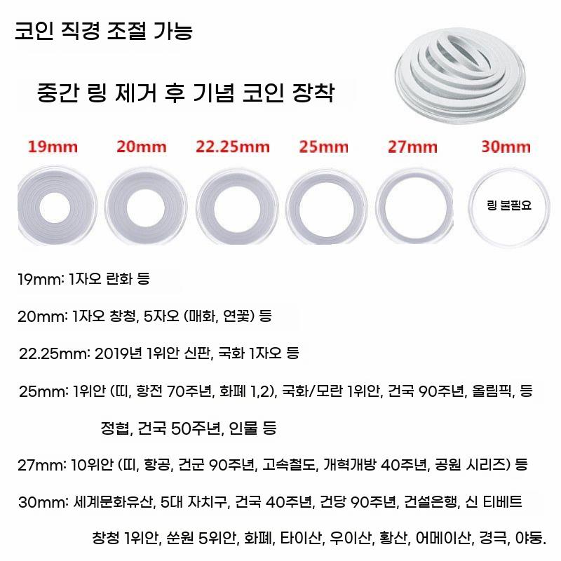 동전보관 케이스 기념 컬렉션 수납함 화폐 동전수집 은화 모으기 100매 - 상세 이미지 4
