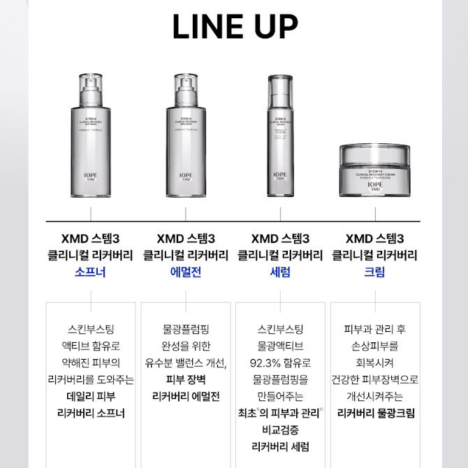 NEW 아이오페 XMD 스템3 클리니컬 리커버리 세럼 50ml 사진 6