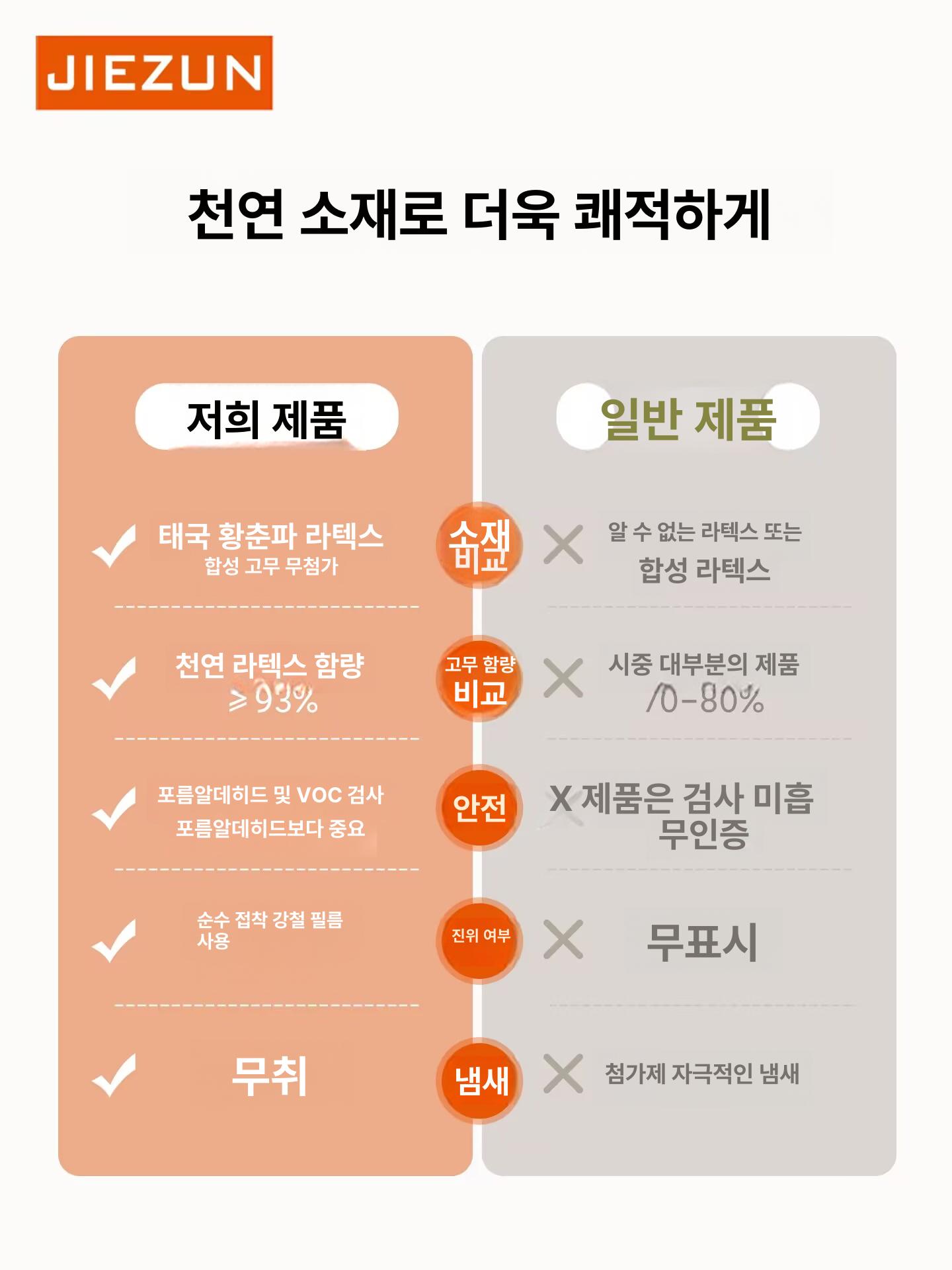 성인용 롱 라텍스 안고자는 남녀공용 침대용 인형 사계절 라이트그레이 코튼 단단한코어+안감+1개커버 A - 상세 이미지 5
