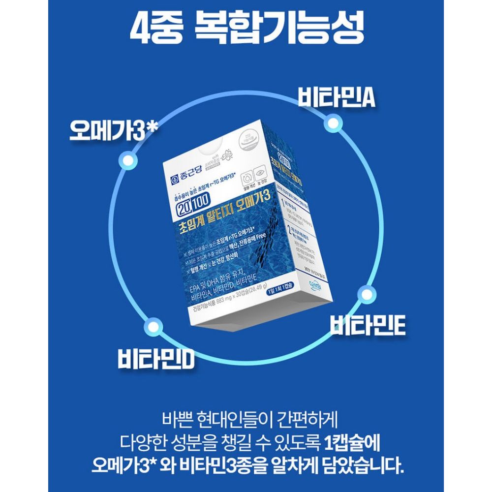 종근당 20100 초임계 알티지 오메가3 혈류활성 수족 사이클 블러드 30캡슐, 2개 이미지 6
