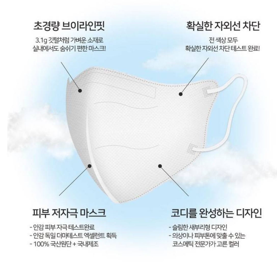 프리미엄 버건디 마스크 색깔 마스크 회사 사무실 선물용 고급 마스크 - 상세 이미지 3