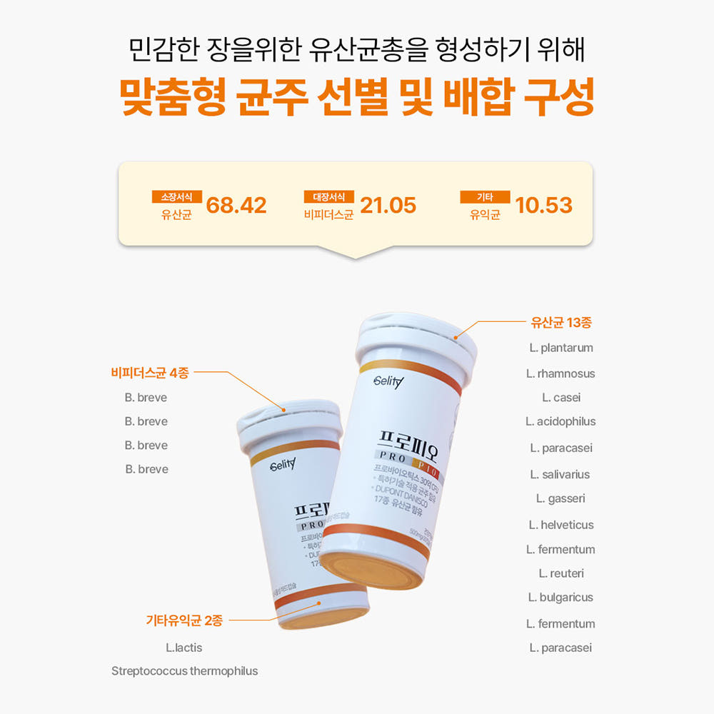 셀리티 프로피오 다니스코 유산균 프로바이오틱스 특허기술 적용 균주 함유 30캡슐, 4개 이미지 7