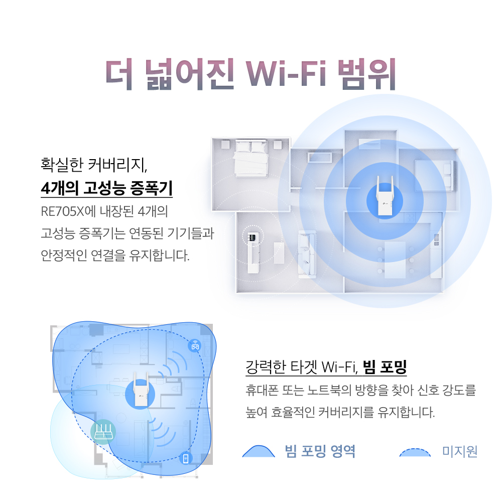 와이파이 증폭기 티피링크 RE705X 와이파이 증폭기 사용법 와이파이 신호 강화 와이파이 후기