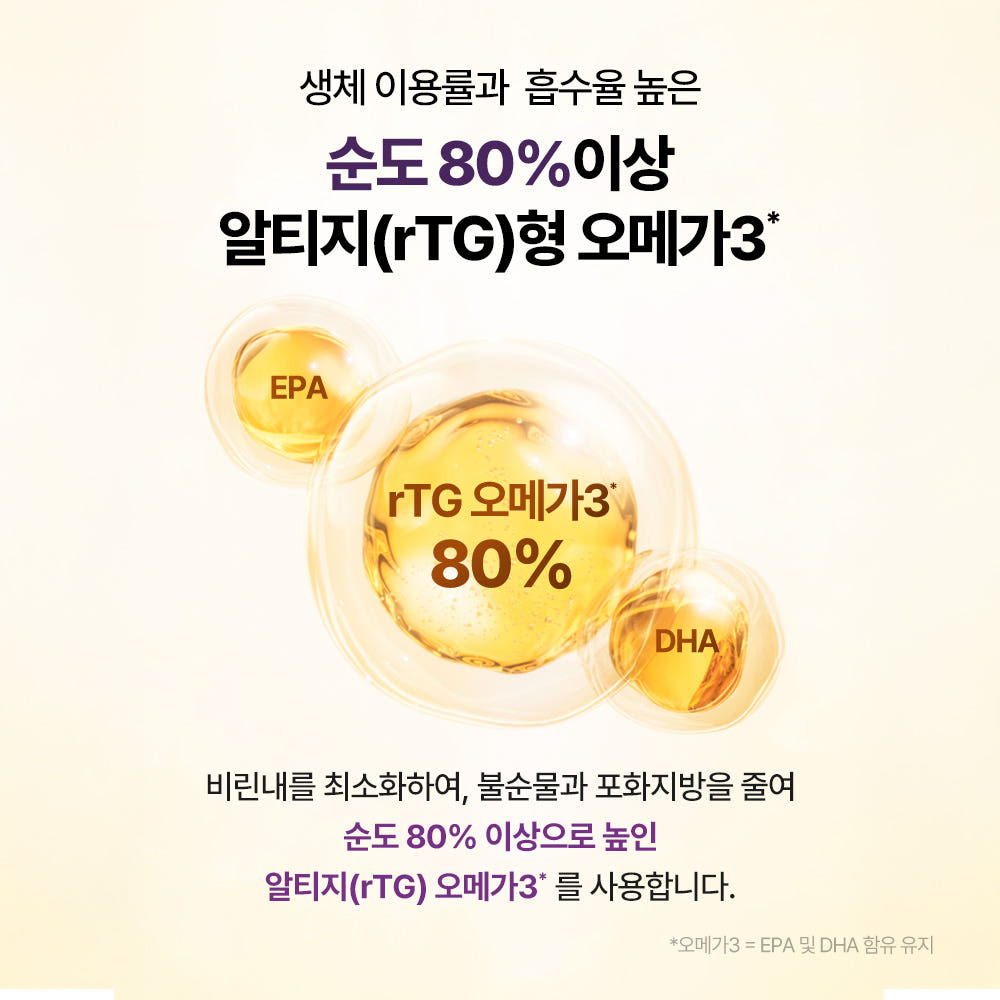 셀리티 초임계 알티지(rTG) 오메가3 비타민E 비타민D 식물성캡슐 30캡슐, 4개 이미지 8