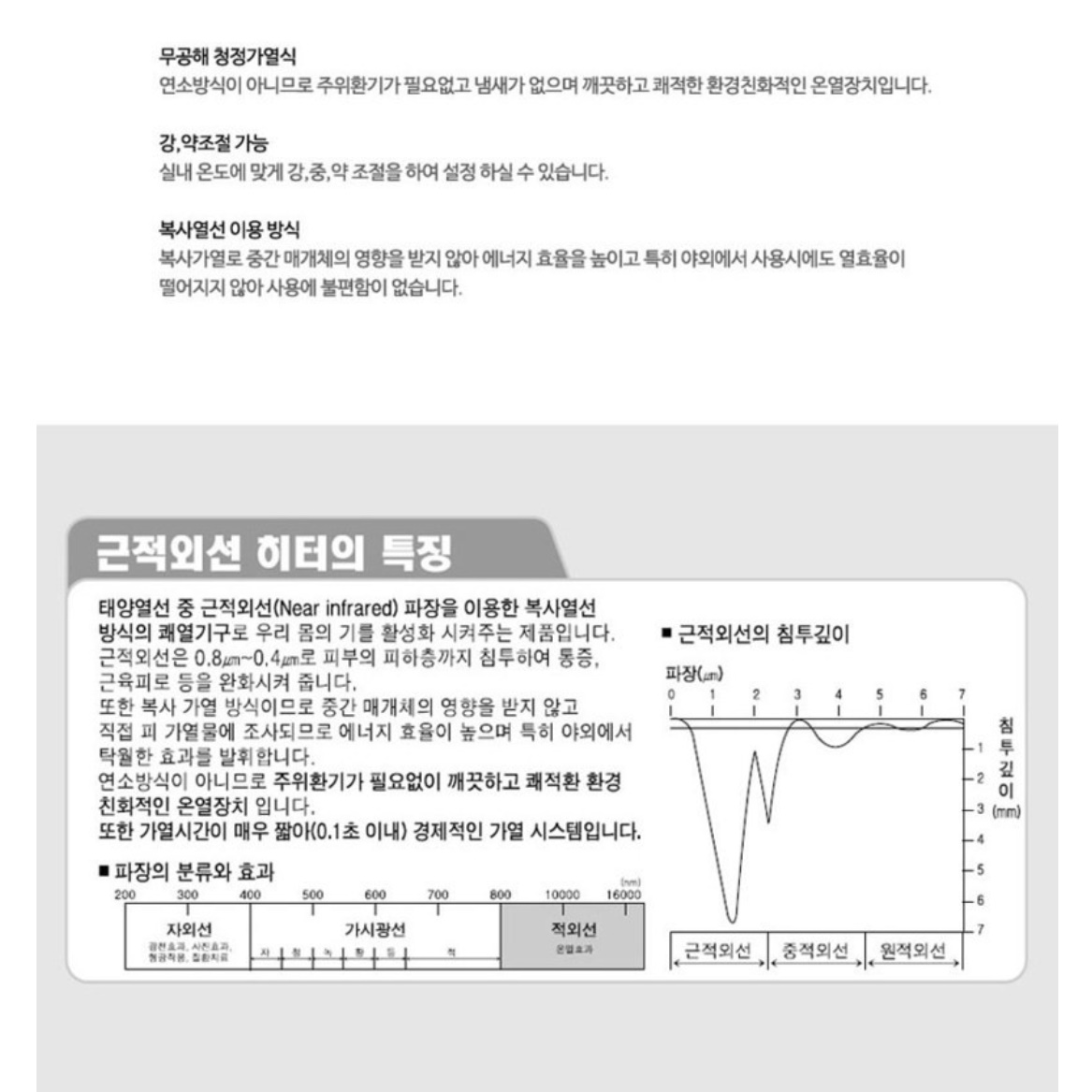 근 적외선 히터 벽걸이 온열기 업소용 난방기 사무실 난방