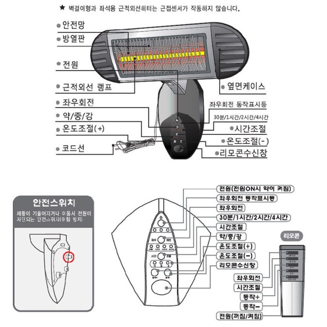 근 적외선 히터 벽걸이 온열기 업소용 난방기 사무실 난방