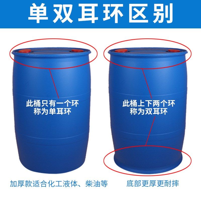 보관 밀폐 드럼 공드럼 젓갈통 플라스틱 발효통 저장 손잡이 원형 120L 초두께 드럼(신품 7KG) - 상세 이미지 3