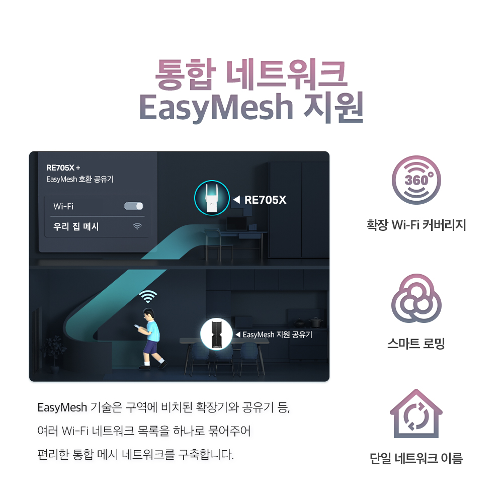 와이파이 증폭기 티피링크 RE705X 와이파이 증폭기 사용법 와이파이 신호 강화 와이파이 후기
