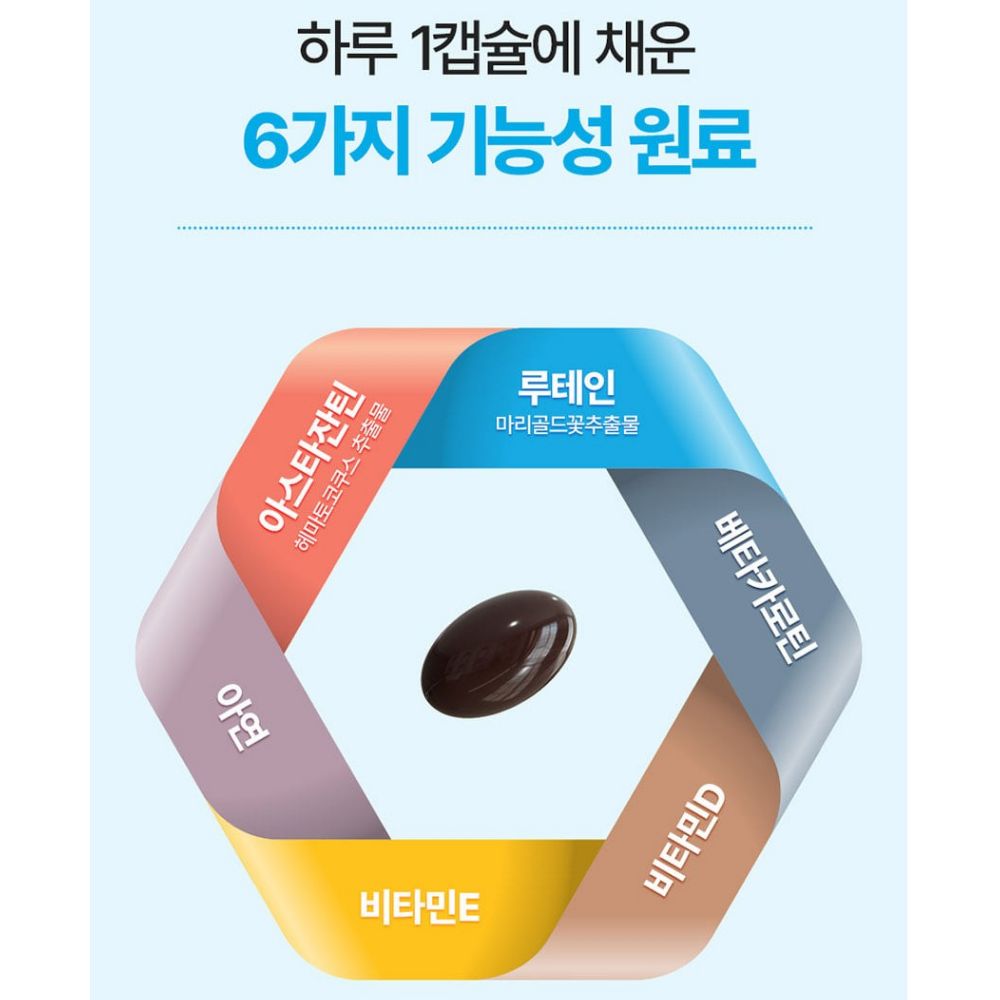 종근당 초임계 아스타잔틴 루테인 아스탄잔틴 빌베리 클리어 눈편안 골드 30캡슐, 5개 이미지 6