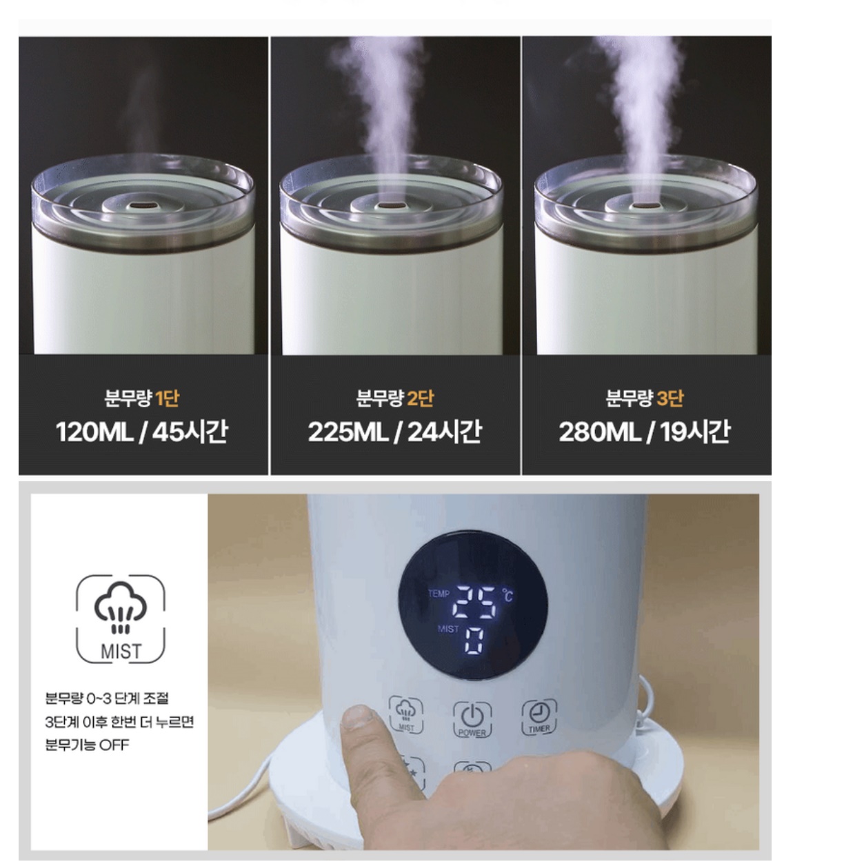 대형 가습기 산업용 가습기 공장 공업용 거실용 거실 업소용 가습기