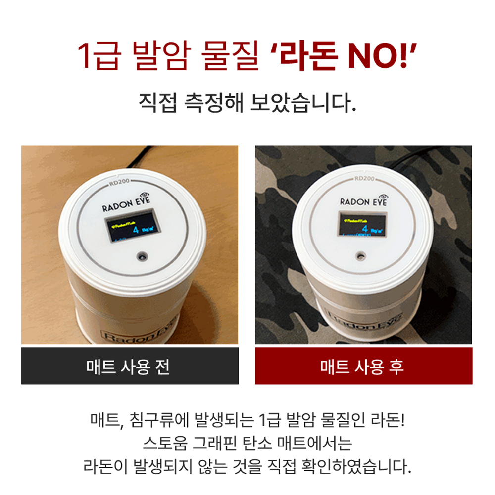 여행용 차박 DC 프리볼트 전기장판 워셔블 그래핀 탄소매트 캠핑 1인용