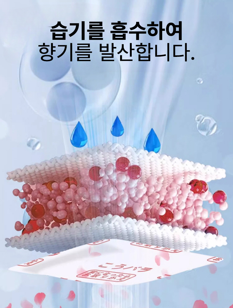 아로센트가드 1+1 방충제 좀벌레 퇴치 곰팡이 옷장 서랍장 아로마향 48개입, 96개 이미지 6