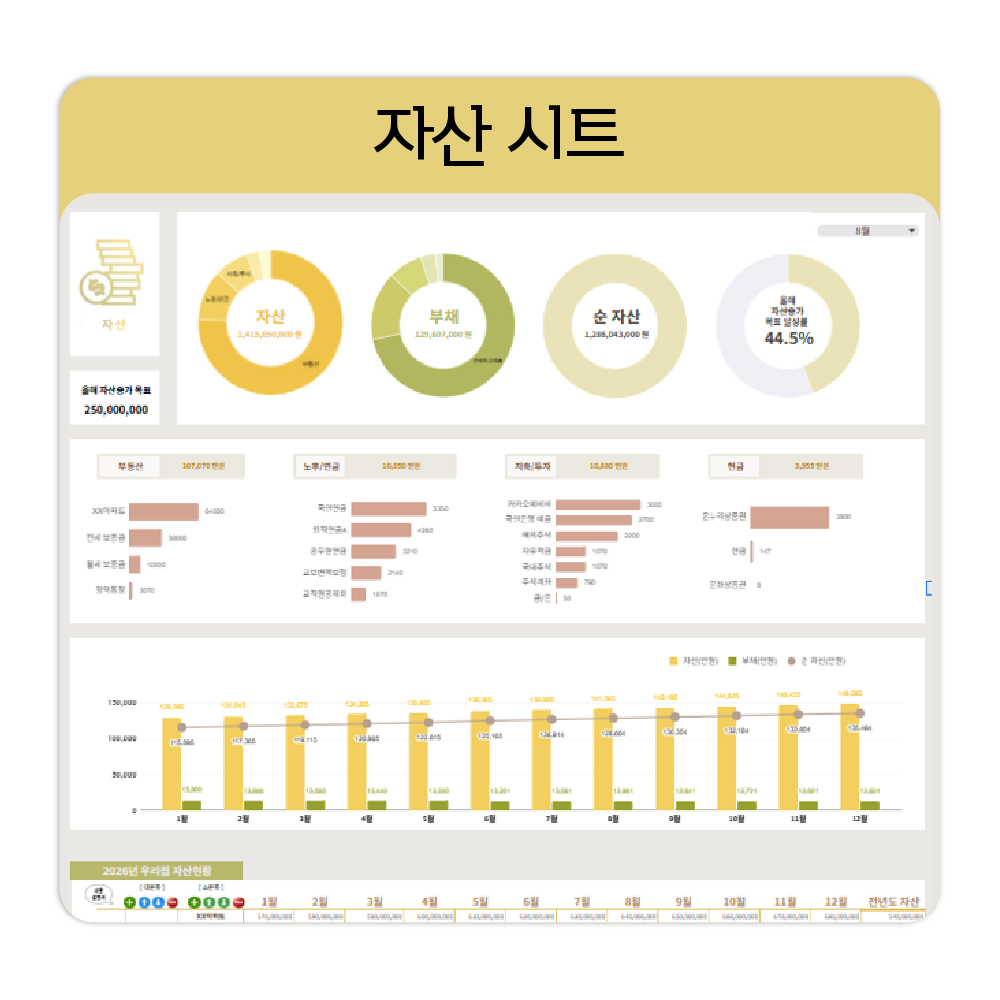 2026년 구글시트 가계부 양식 1년 자동계산 구채희 채움가계부