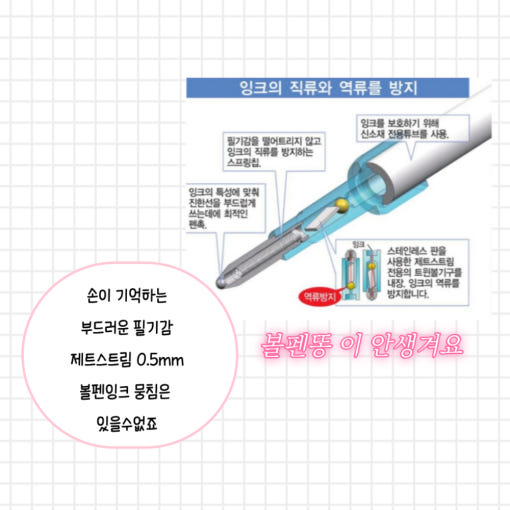 thumbnail-7