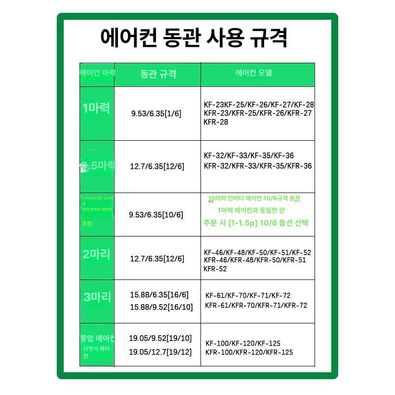 에어컨동파이프 파이프 실외기 에어컨 구리 배관 배관테이프 세트 동파이프 호스 - 상세 이미지 5