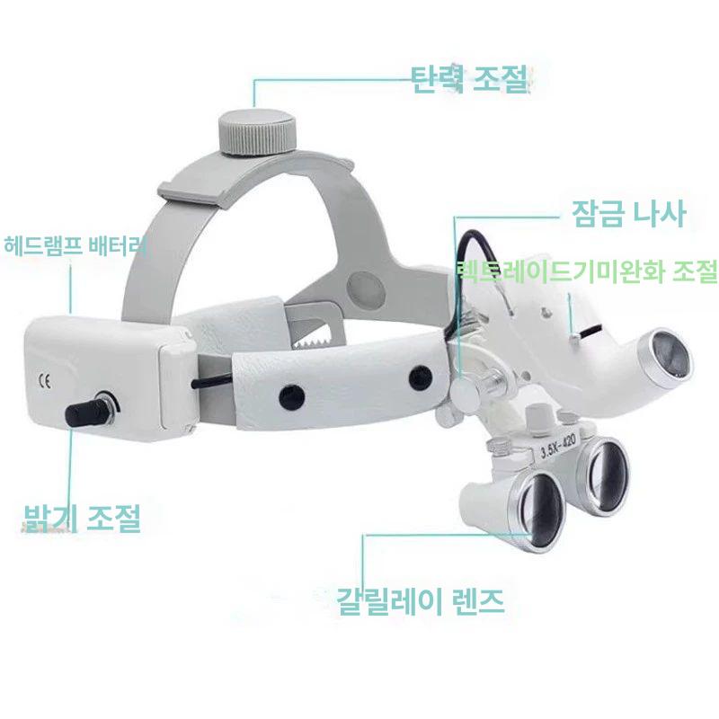 수술용 확대경 작업용 헤드라이트 검사 쌍안 고배율 헤드램프 - 상세 이미지 4