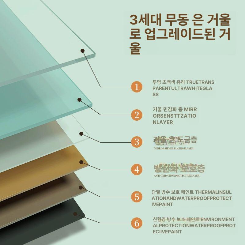 물결 전신 거울 대형 파도 미러 침실 스튜디오 거실 인테리어 전신거울 - 상세 이미지 3