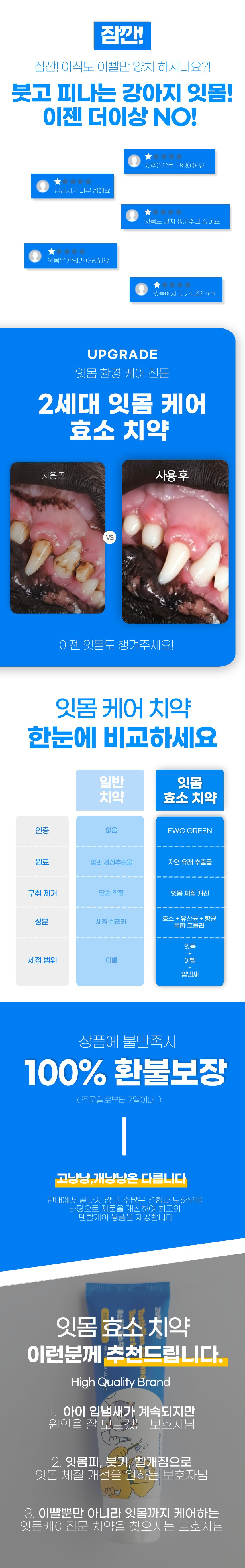 고냥냥 개냥냥 강아지 치약 입냄새 치석 구취 제거 바르는 치약 1+1개 - 상세 이미지 3