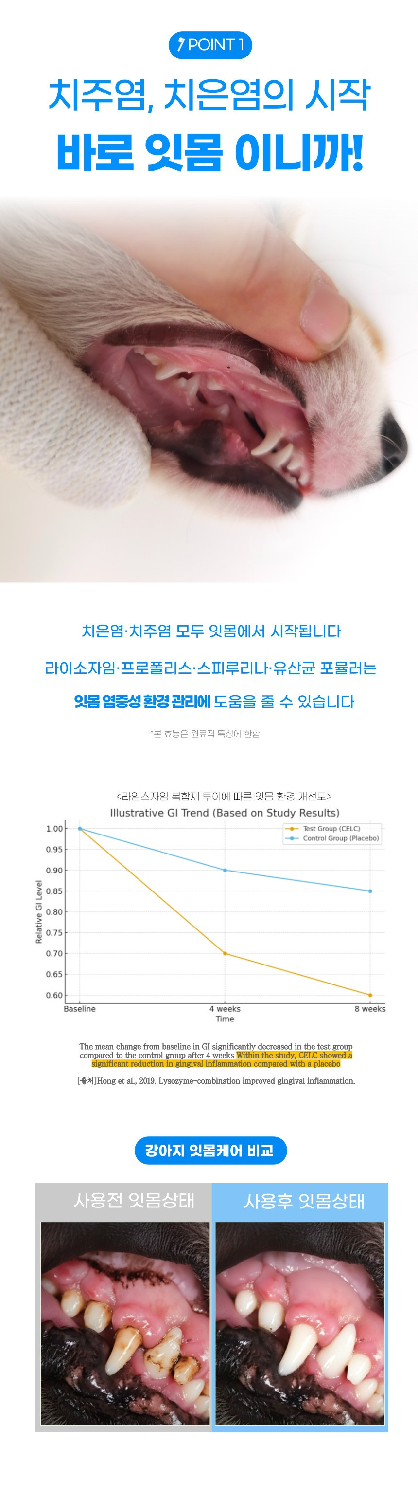 고냥냥 개냥냥 강아지 치약 입냄새 치석 구취 제거 바르는 치약 1+1개 - 상세 이미지 4