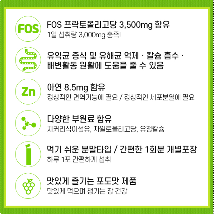 웰러스 프리바이오틱스 FOS 유산균 3통 아연 - 상세 이미지 2
