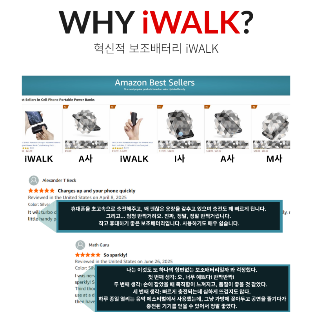 아이워크 맥세이프 탁상용 테블릿 휴대폰 거치대 MXS011 이미지 8
