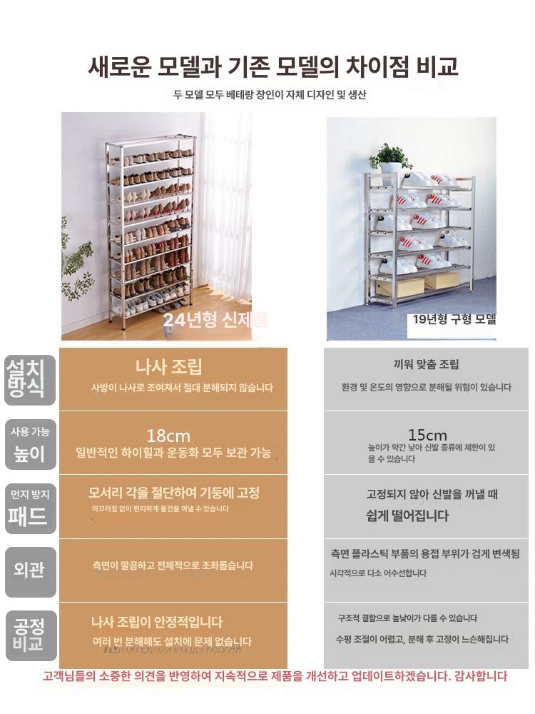 야외 신발장 스테인리스 현관 헬스장 신발 보관함 정리 수납장 - 상세 이미지 2