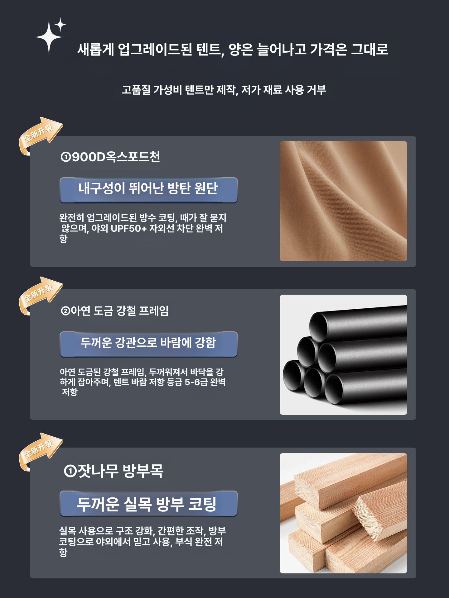 방갈로 텐트 캠핑 글램핑 나무 오두막 펜션 야외 쉘터 천막 - 상세 이미지 2