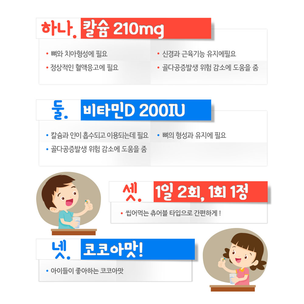 (3개월분) 닥터포이 웰키커 어린이 칼슘 앤 비타민D 유아 아기 아이 키즈 영양제 90정, 2개 - 상세 이미지 5