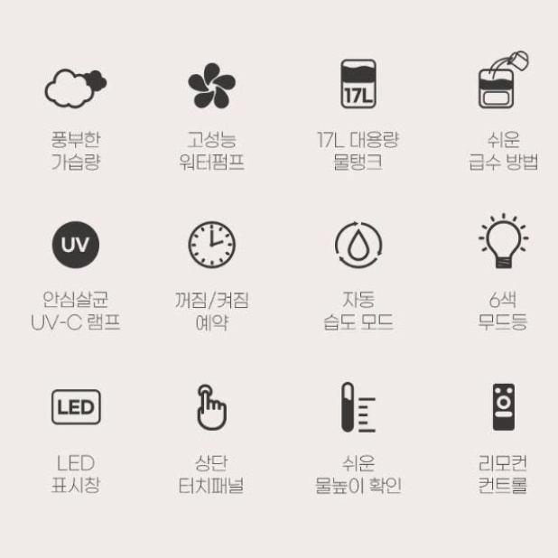 병원 나무가습기 카페 사무실 가정용 대용량 가열식가습기 17L