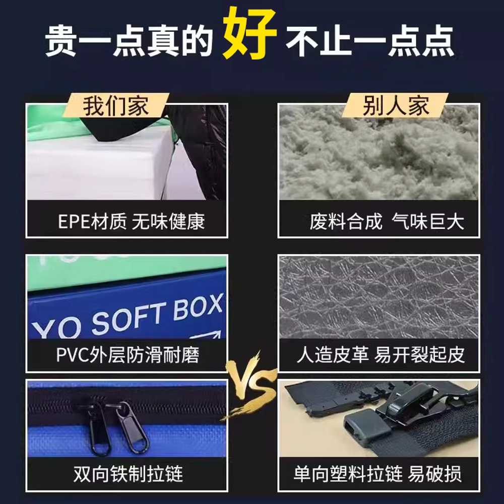 점프박스 근력 홈짐 유산소 점프상자 뛰어넘기 스포츠 1호1호 - 상세 이미지 3