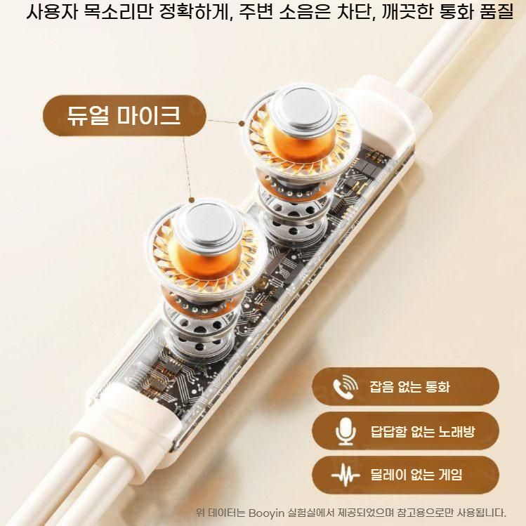 USB 컴퓨터 헤드폰 마이크 일체 귀걸이 통화 bying24 - 상세 이미지 5