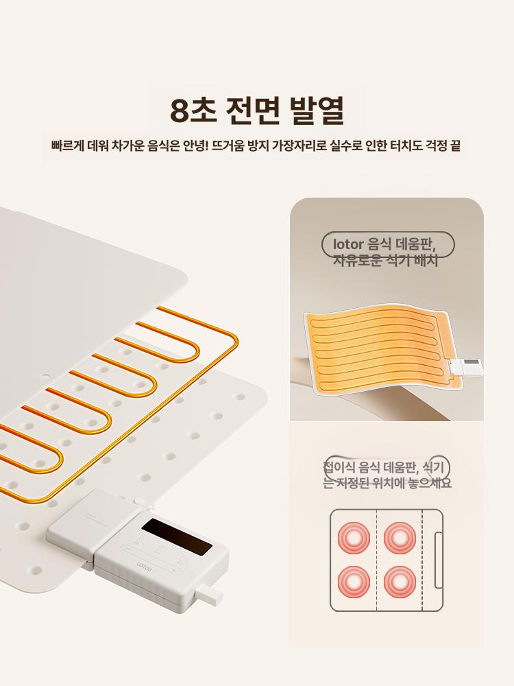 음식보온매트 푸드워머 가정용 실리콘 가열 플레이팅 휴대용 테이블매트 식탁 4단 42x38cm - 상세 이미지 2