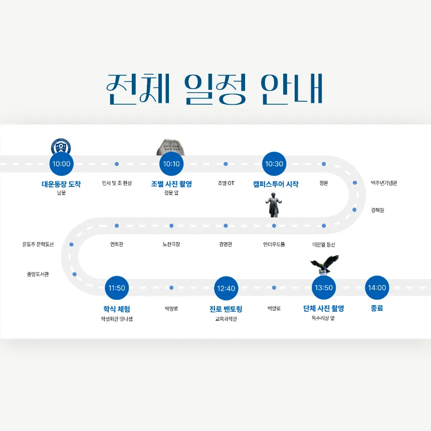 [공식승인][단독 프라이빗] 연대생과 함께하는 연세대학교 캠퍼스투어 멘토링 by 더클래스멘토링 - 상세 이미지 5