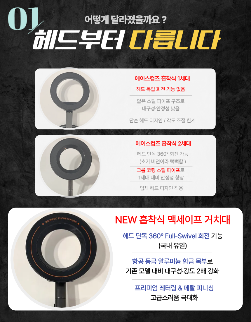 NEW 에이스컴즈 진공흡착식 1080도 회전 맥세이프 거치대 자석 차량용 휴대폰 아이폰 아이패드 태블릿 이미지 8