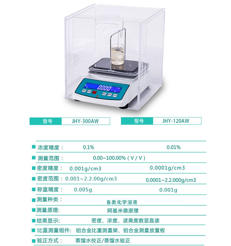 황산농도 측정기 JHY-300G 과산화수소 밀도계 농도 황산 함량 - 상세 이미지 3