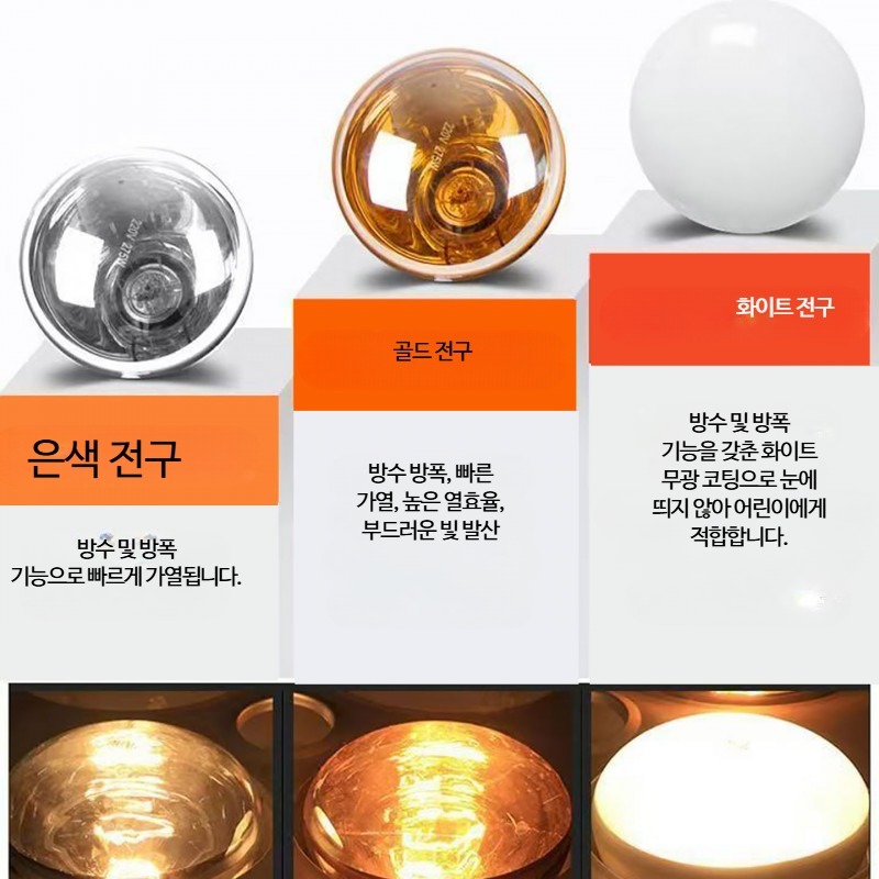 벽걸이형 욕실온열등 방수 욕실난방기히터기 화장실건조 전기히터 - 상세 이미지 5