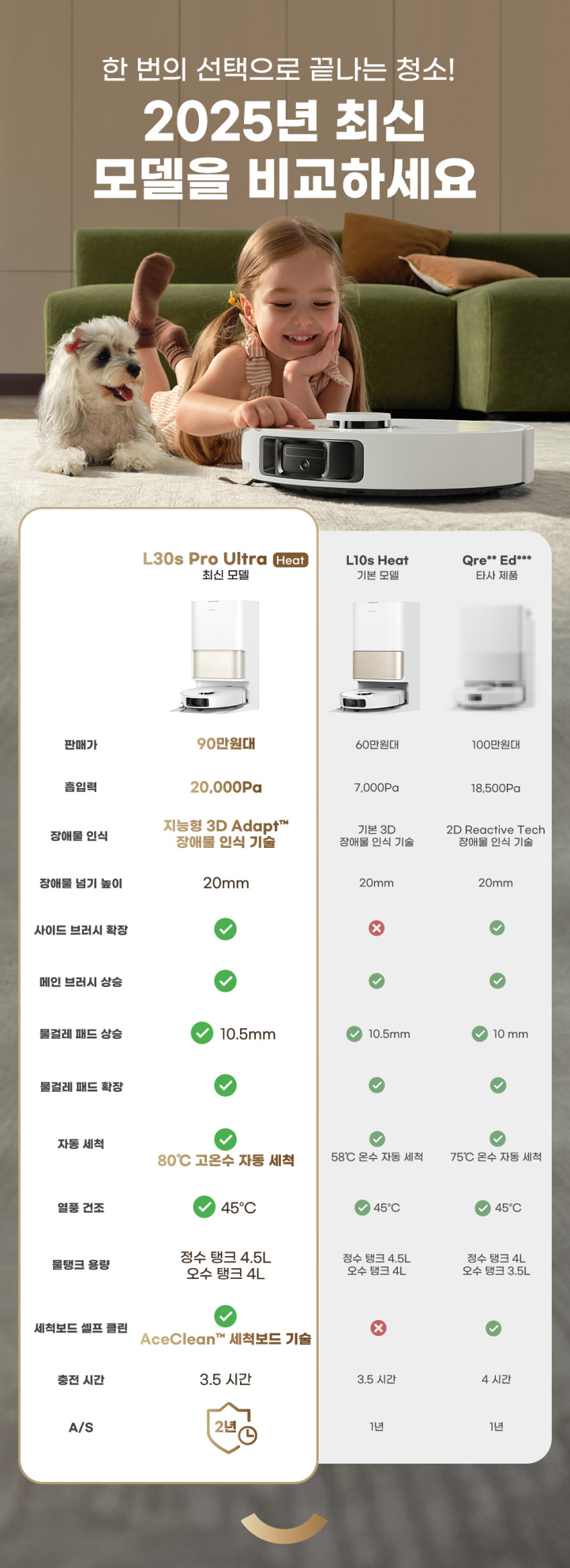 드리미 L30s Pro Ultra Heat 로봇청소기 80도 고온수세척 판매처 상세 정보 이미지 2