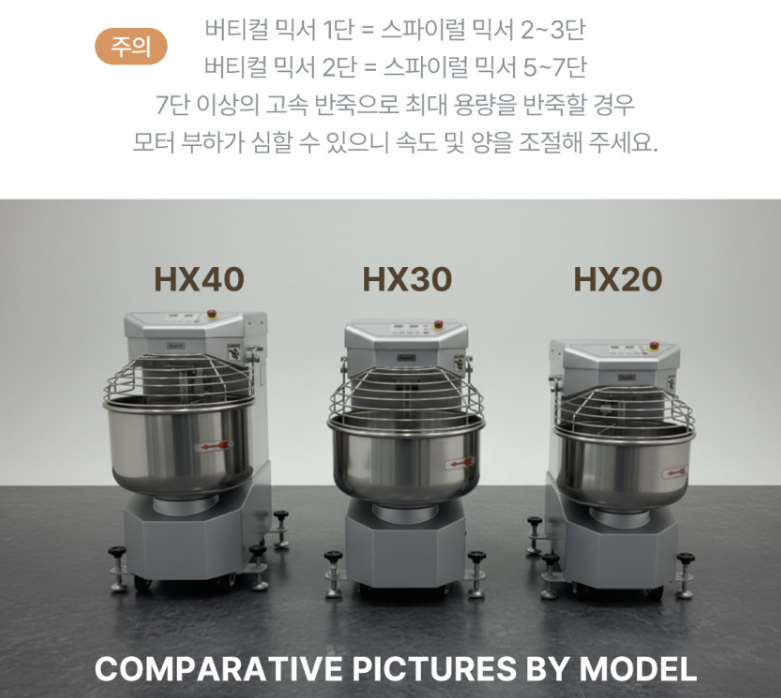 스파이럴반죽기 40리터 제빵반죽기 밀가루 반죽기계 대형 빵 업소용 믹서 대용량 30KG