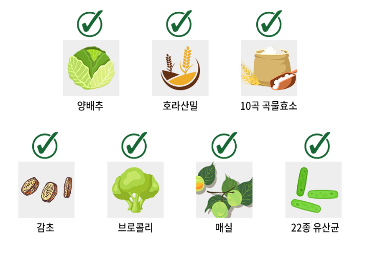 양배추 파로정 양배추환 호라산밀 곡물효소 60정 - 상세 이미지 5