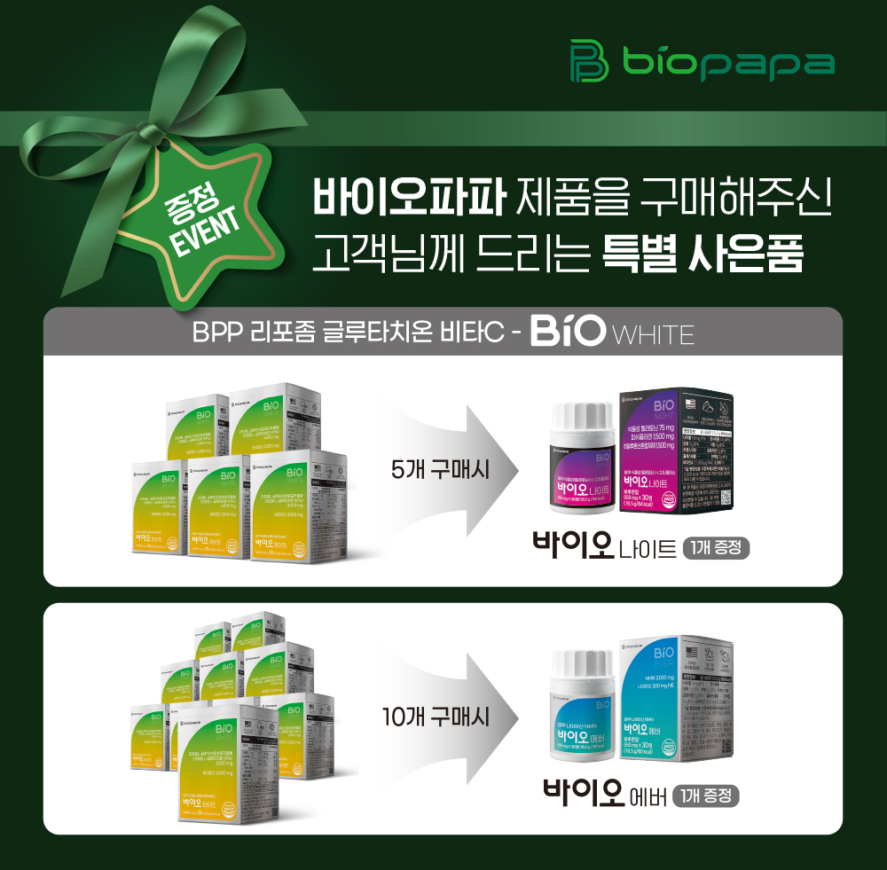 바이오파파 BPP 리포좀 글루타치온 비타C 바이오 화이트 함량 150mg 90g, 10개 - 상세 이미지 3