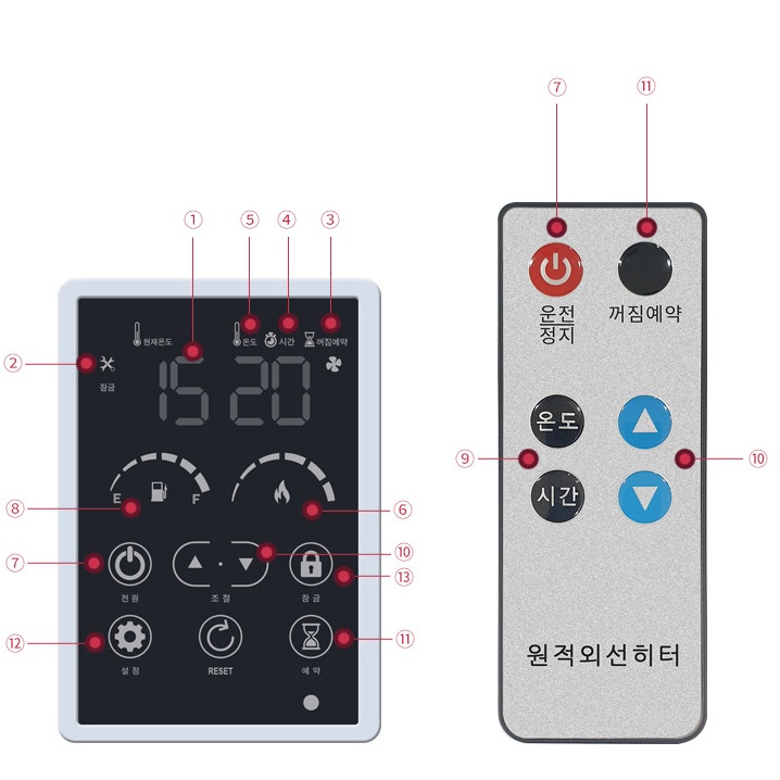 산업용 대형돈풍기 공장난방기 창고용 국산 원적외선히터 65평형