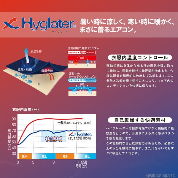 온요네 야구 긴팔 언더셔츠 네이비 OKJ99600 - 상세 이미지 4
