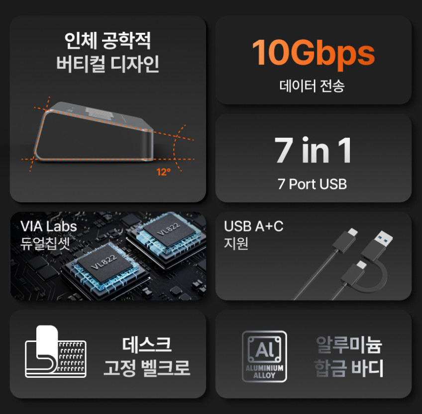 USB 3.2 C타입 7in1 버티컬 멀티 허브 판매처 상세 정보 이미지 2